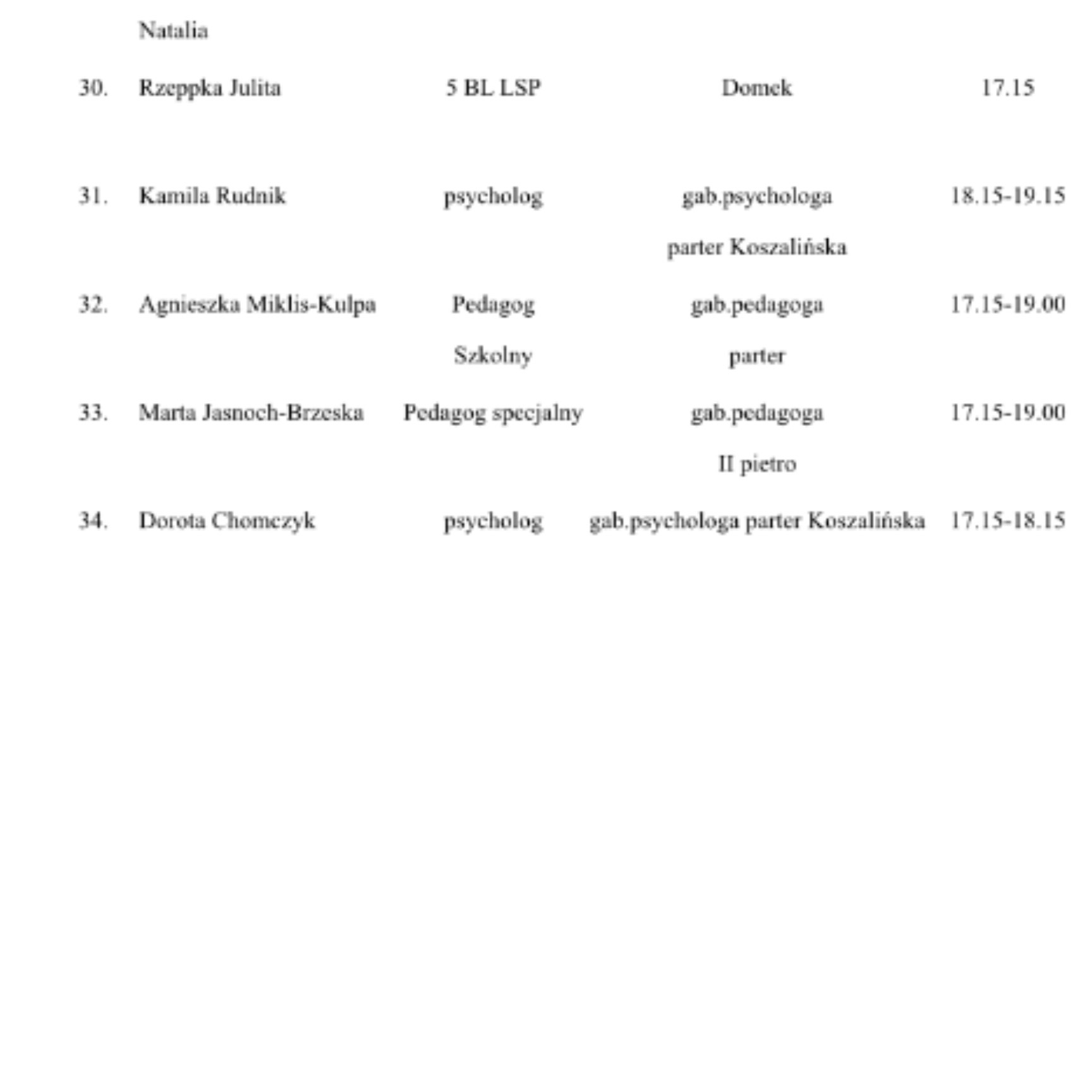 Zapraszamy rodziców